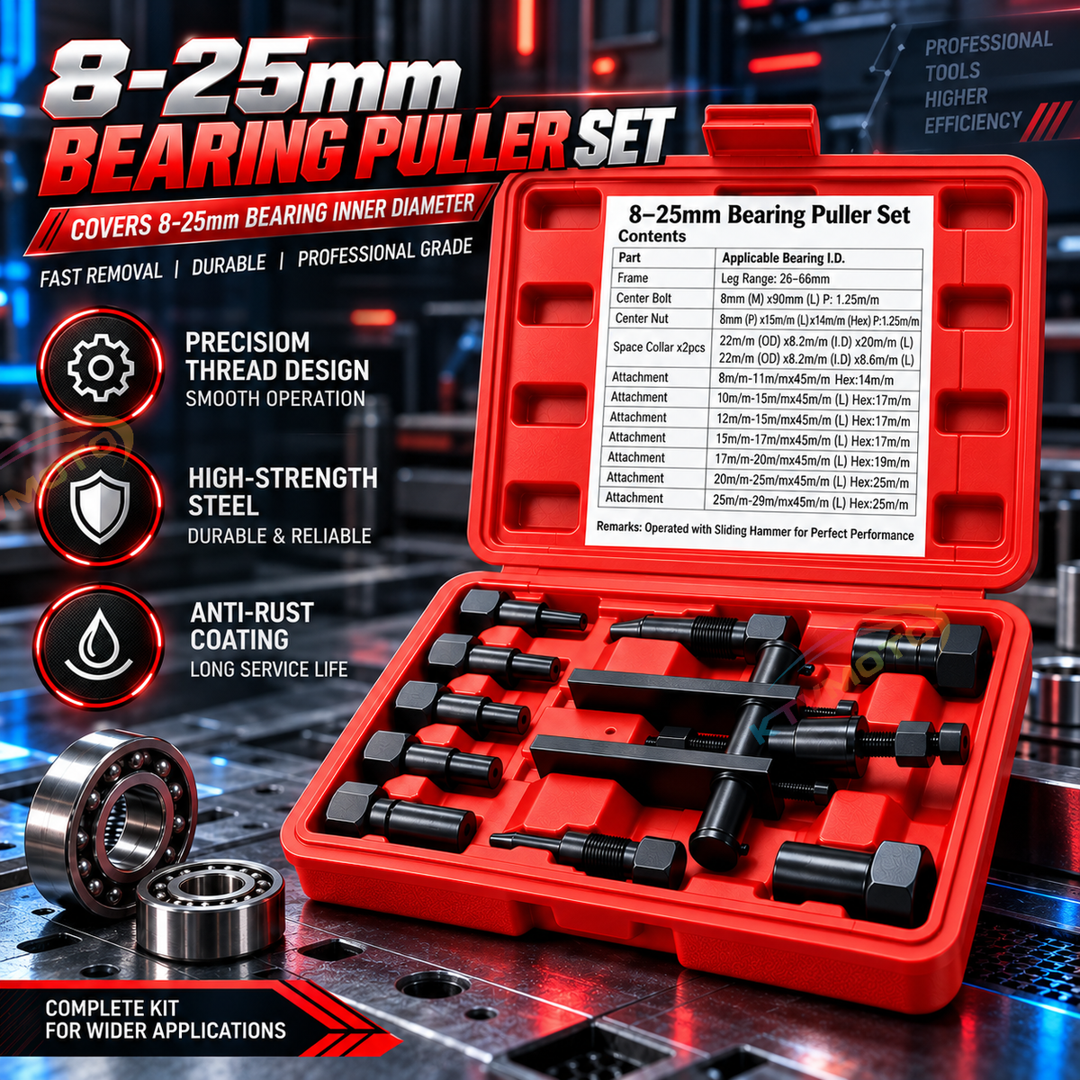 KTVMOTO 8–25mm Blind Hole Bearing Puller Set – Motorcycle & Automotive Bearings-MT01