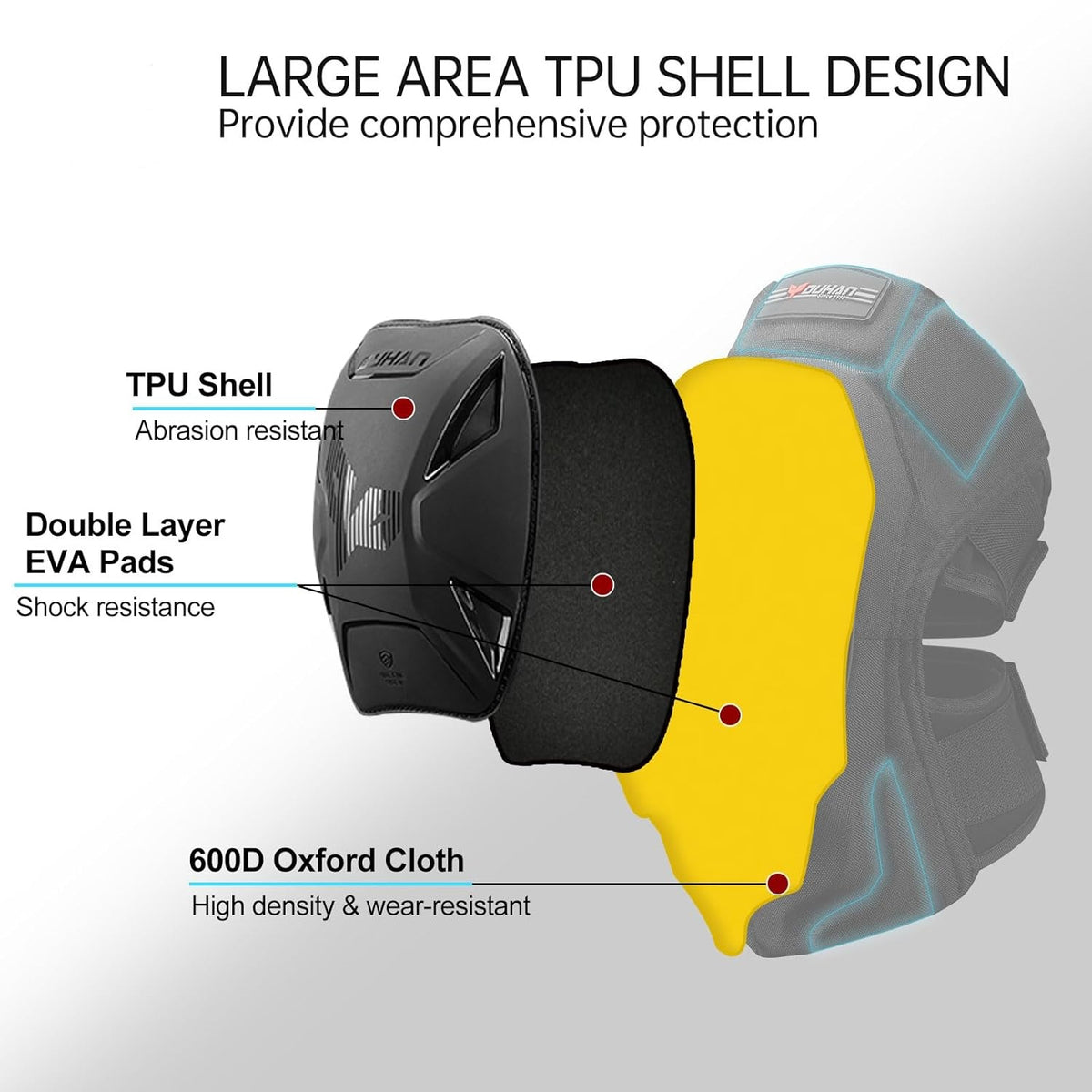 Four Seasons Motorcycle Knee Protector-Y24