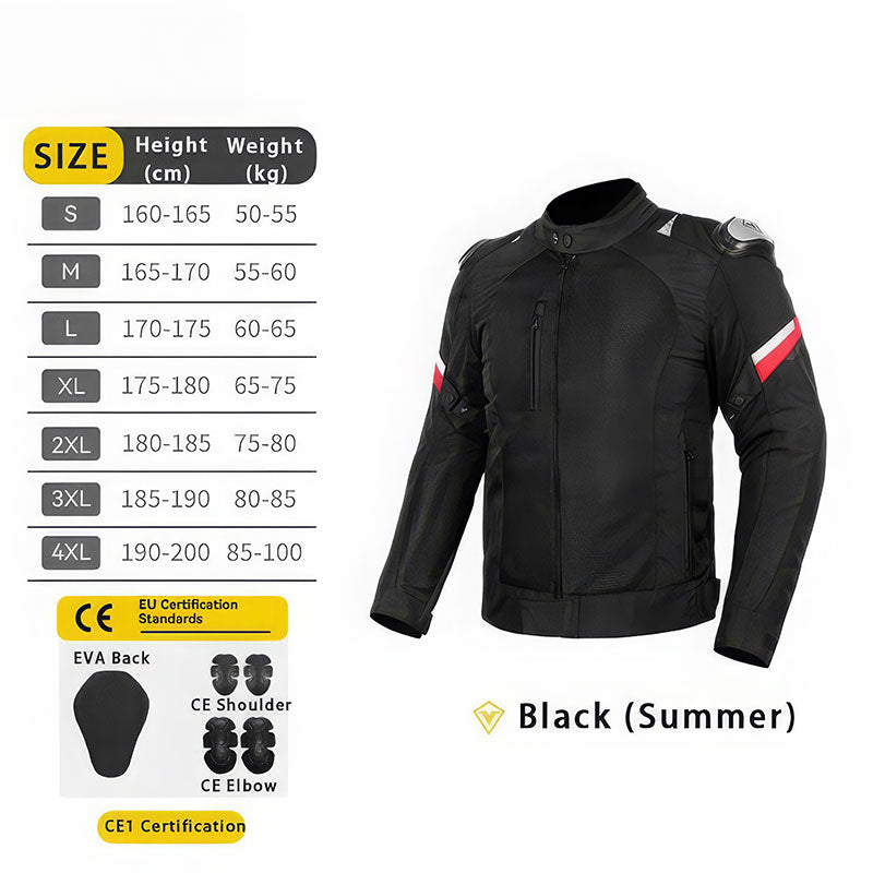 360° Enhanced Protection CE2 Certified Cycling Apparel-J12