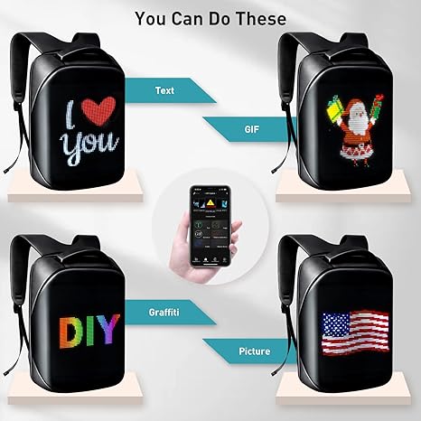 Helmet bag with programmable pixel screen-W15