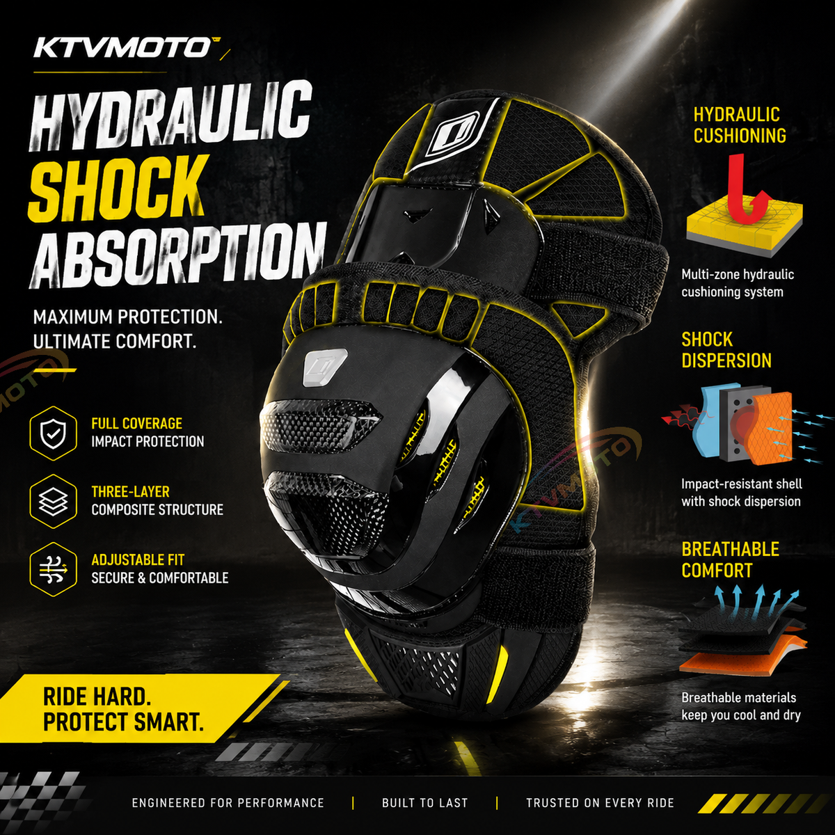 Motorcycle CE Level 2 Knee Guards-Y43