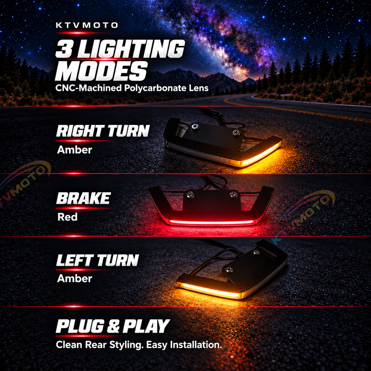 KTVMOTO Harley Sportster S LED Tail Light & Side Plate Bracket -ML15