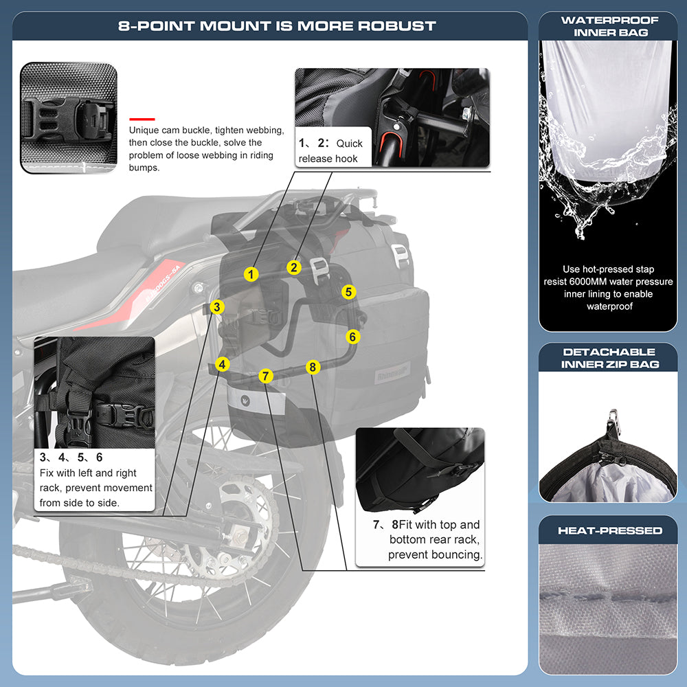 20L Motorcycle Saddle Bag Side Universal Waterproof Removable Inner Bag-B04