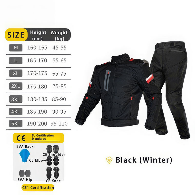 360° Enhanced Protection CE2 Certified Cycling Apparel-J12
