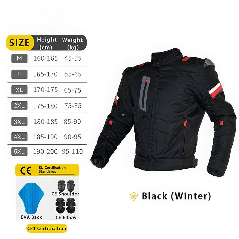 360° Enhanced Protection CE2 Certified Cycling Apparel-J12