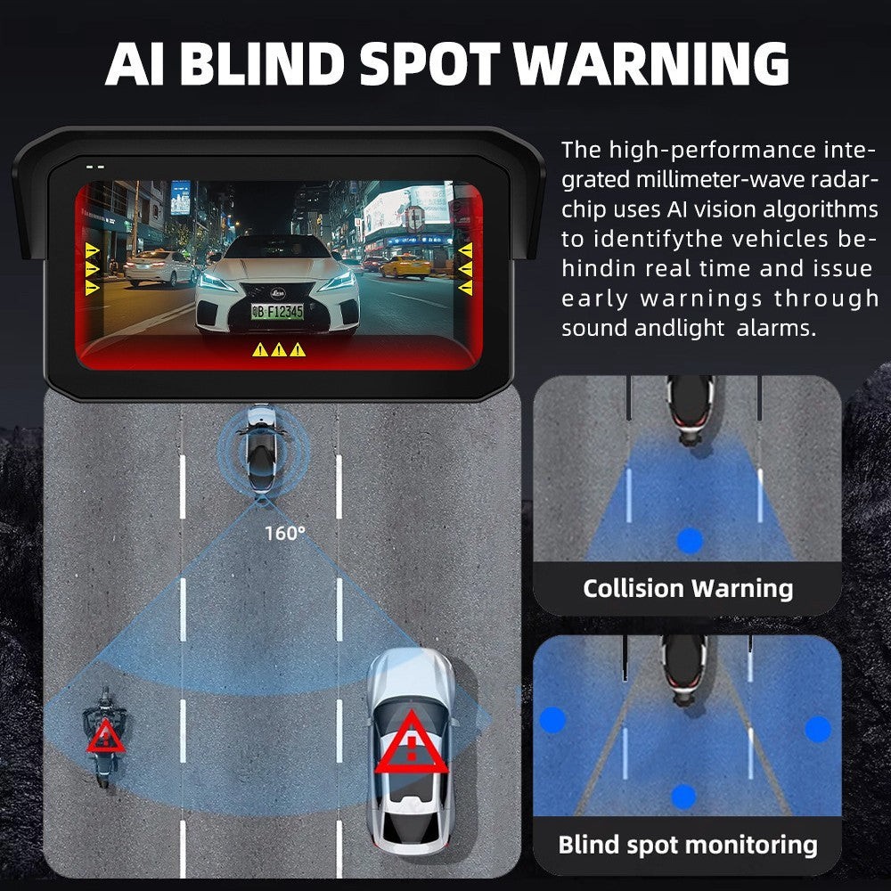 6.25-inch GPS positioning/blind spot detection function - P09