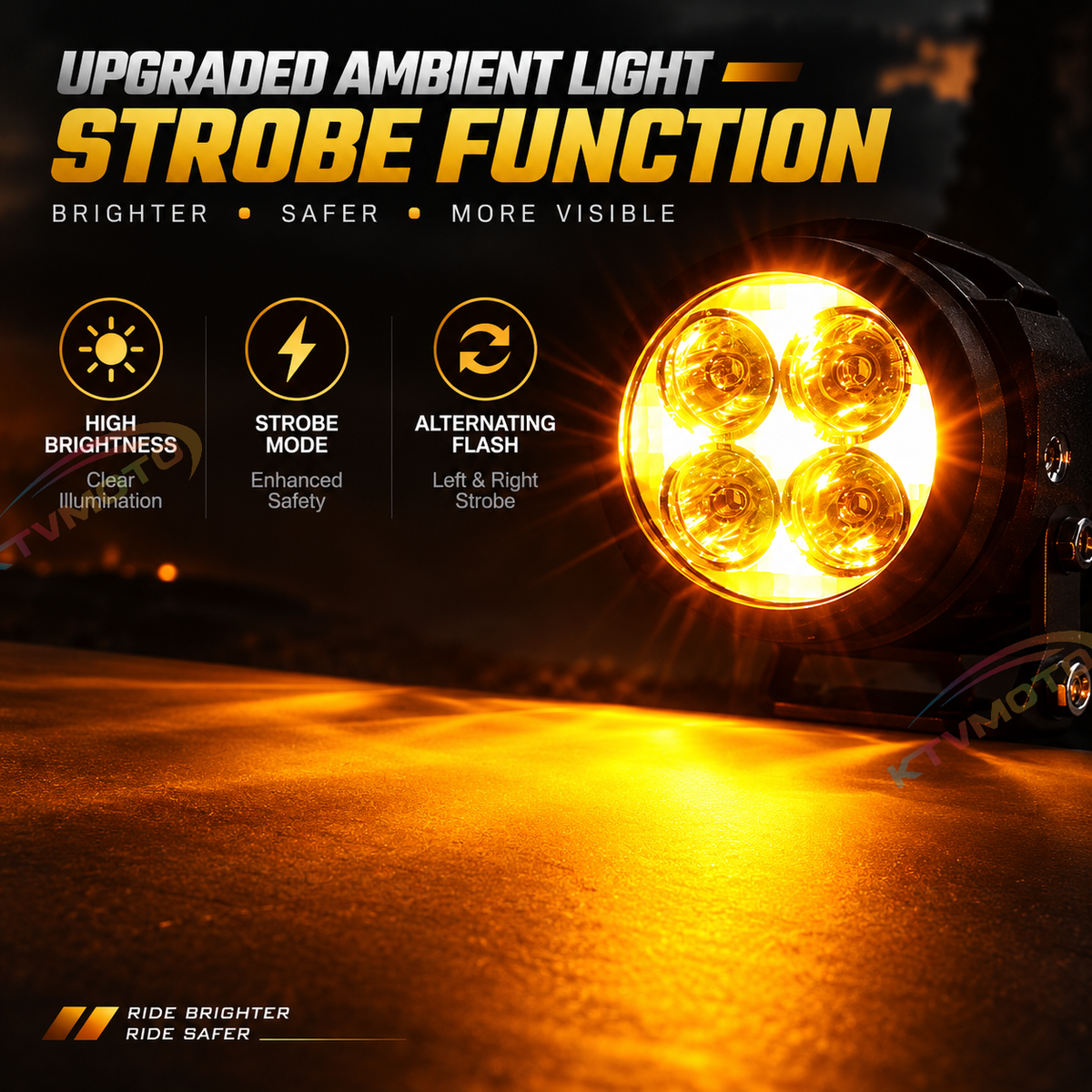 KTVMOTO Round LED Driving Lights with Amber Covers & Wiring Kit-D32