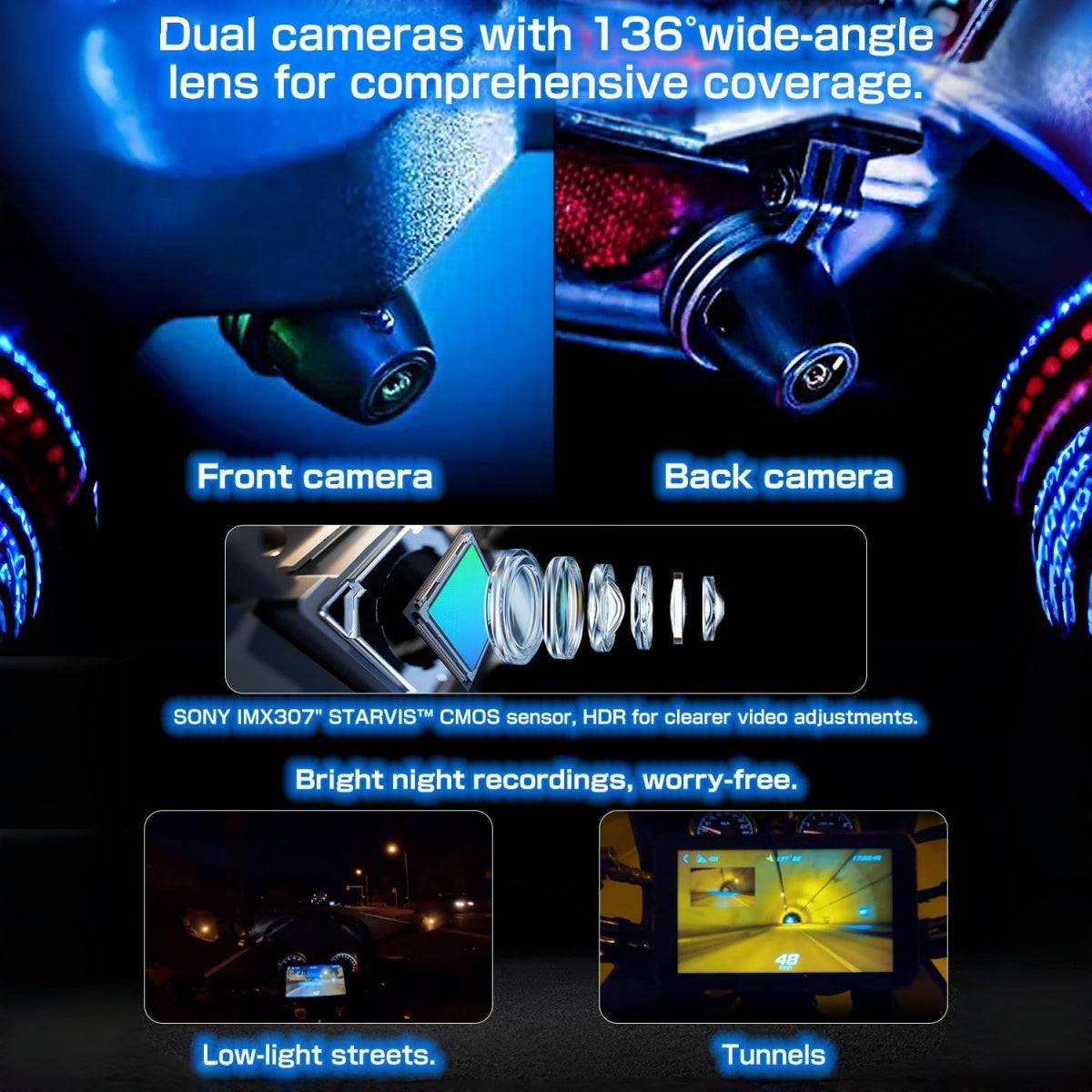 5-inch built-in GPS BSD, STARVIS HDR, IP67 waterproof, 24-hour parking mode - P11